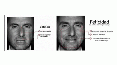 Cuando el rostro se expresa y opina...