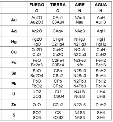 Captura de pantalla 2020-05-15 a las 23.22.42