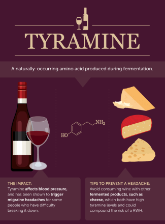 tyramine-and-migraines