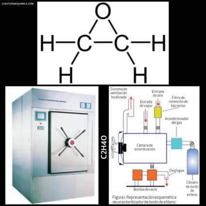 esterilizacionC2H4O