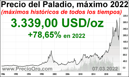 2022-paladio-max